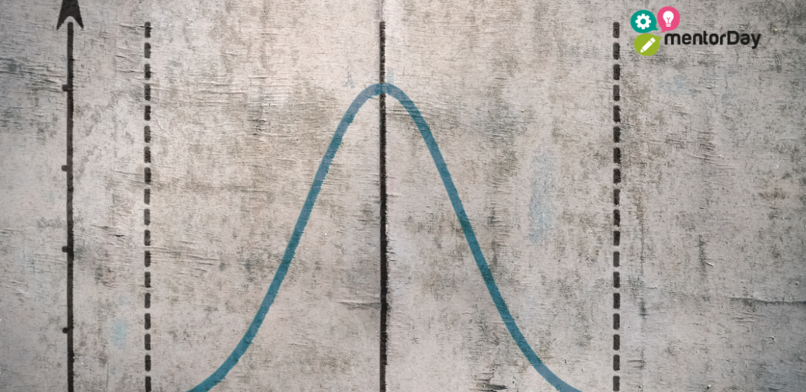 Curva de valor y strategy canvas: cómo competir mejor y diferenciar tu propuesta de valor de forma sostenible 0 (0)