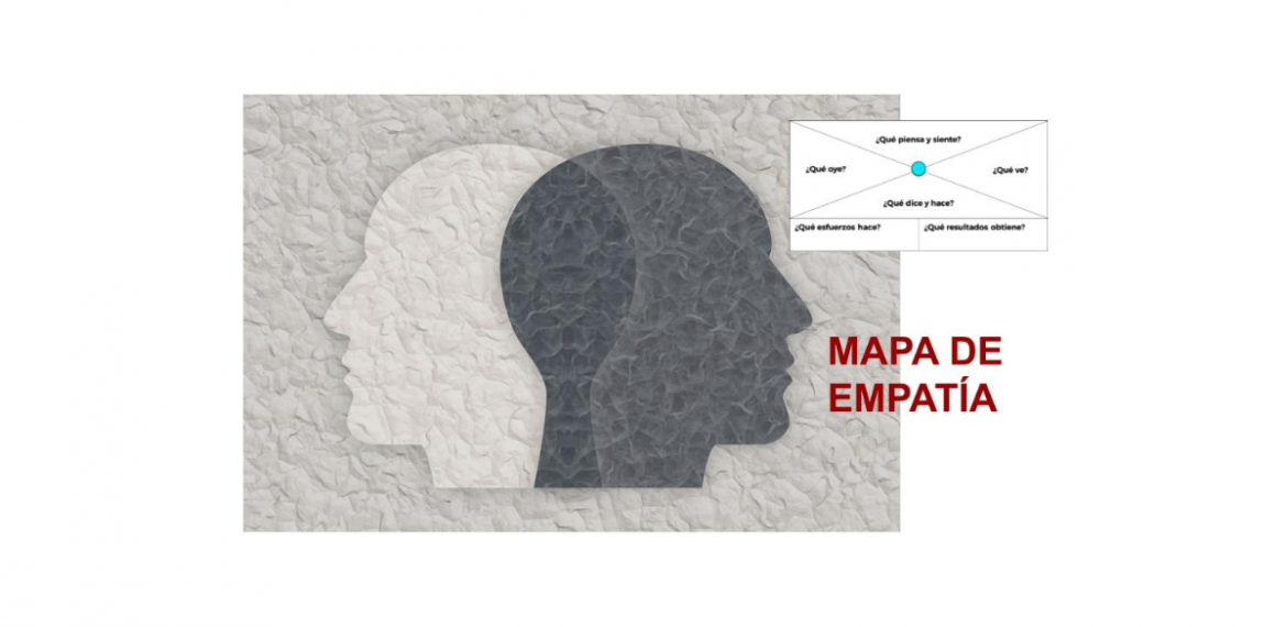 Mapa de empatía 4.6 (16)