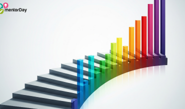 Motores de crecimiento para emprendedores