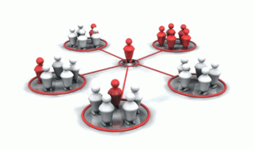 Contrato de distribución