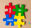 método PDCA