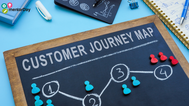 customer journey