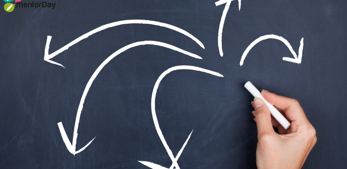 Métodos y herramientas para validar hipótesis 4.9 (20)