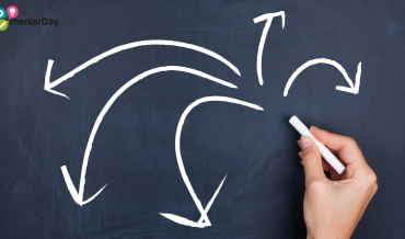 Métodos y herramientas para validar hipótesis