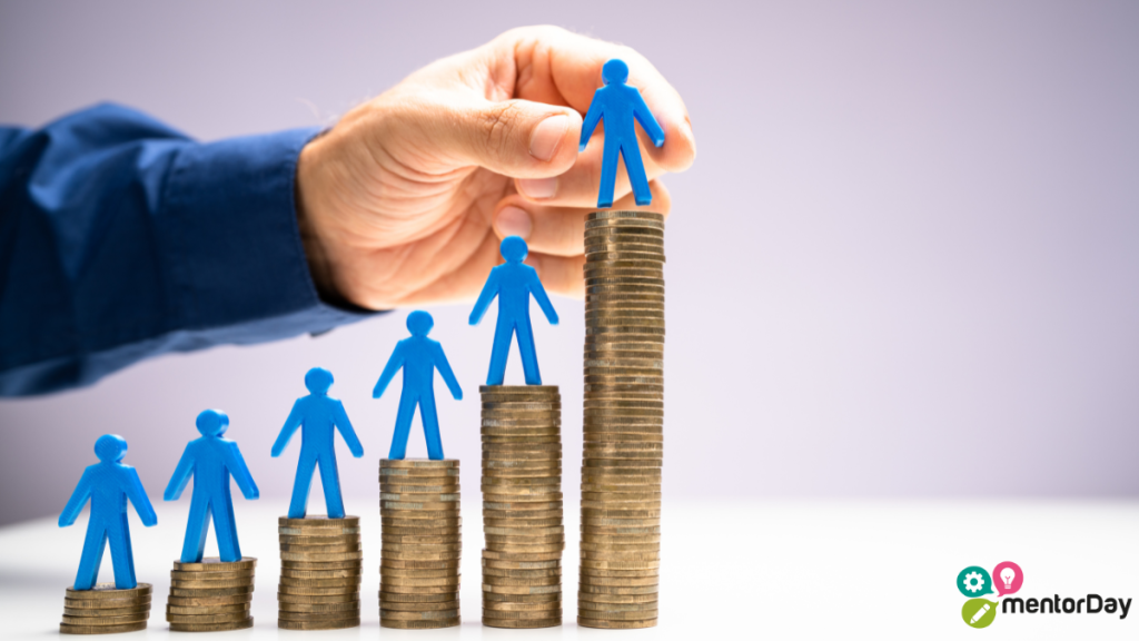 producto mínimo viable