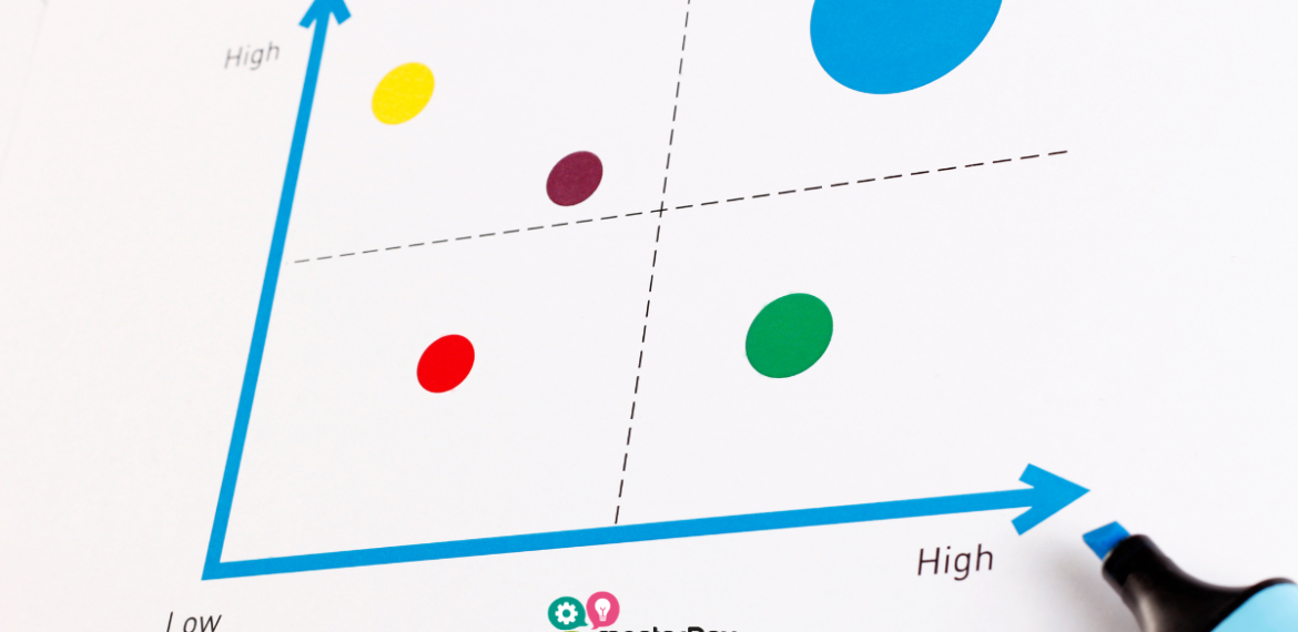 Cómo Generar Soluciones Creativas para tu Empresa con la Matriz Morfológica 4.6 (13)