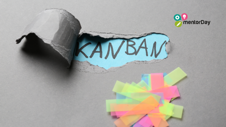 Metodología Kanban