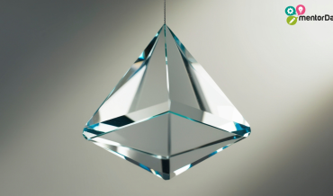 Identificación de necesidades del cliente con pirámide de Maslow