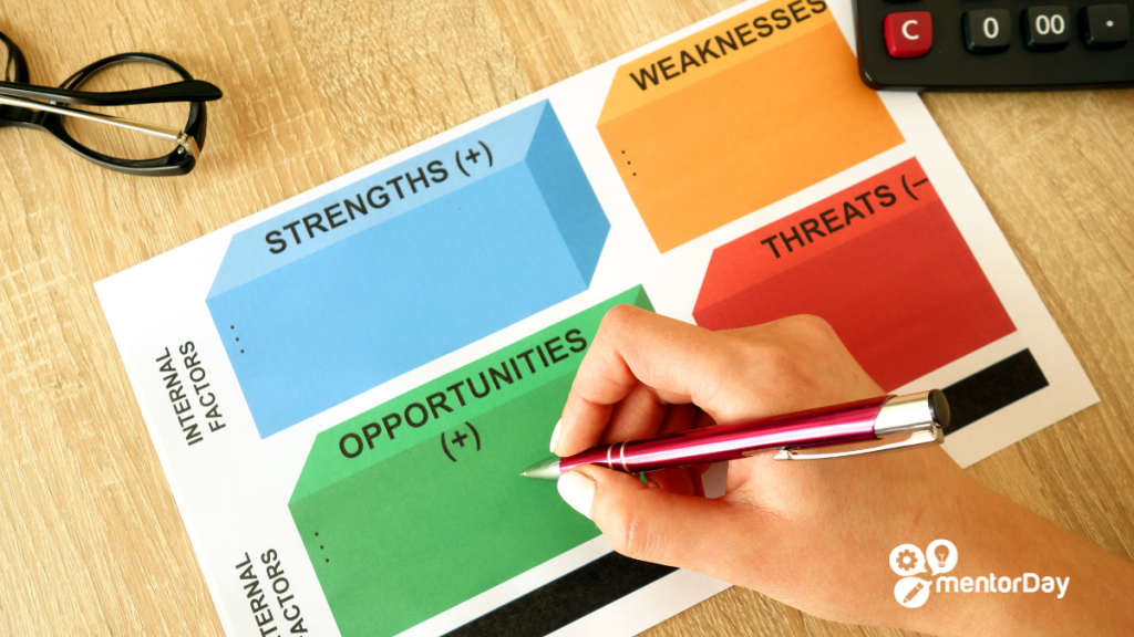 análisis DAFO de tu empresa