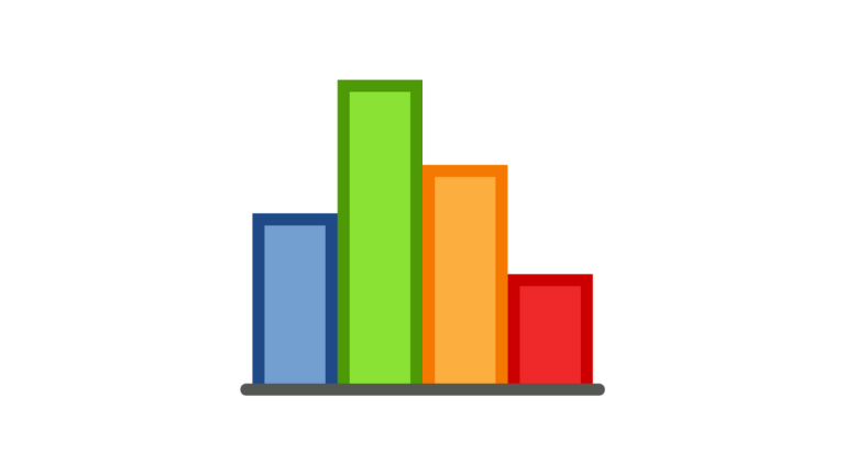 Análisis de sentimiento para validar hipótesis