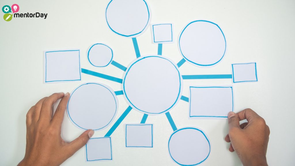 técnicas y estrategias de marketing