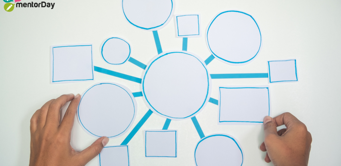 Técnicas y estrategias de marketing de una nueva empresa 4.6 (32)