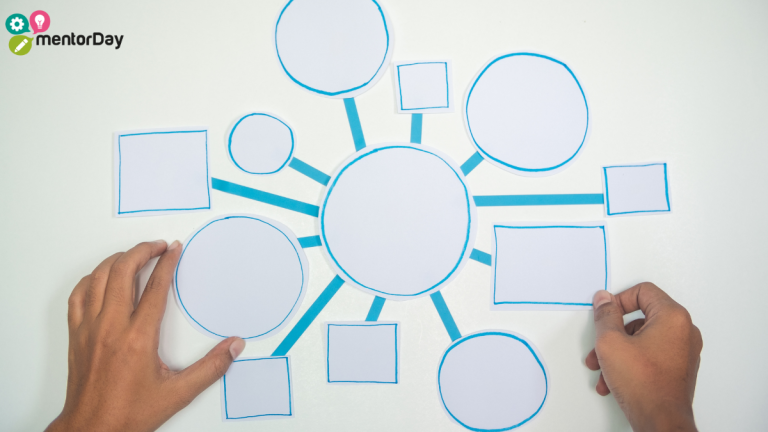 técnicas y estrategias de marketing