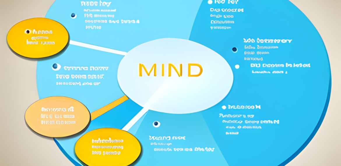 Mapas mentales (Mindmaps) para el aprendizaje de emprendedores 5 (1)