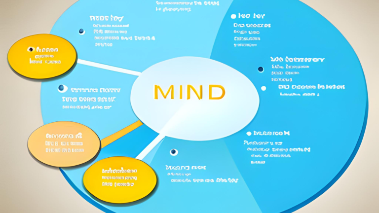 mapas mentales mindmaps