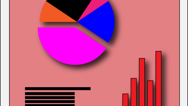 visualización datos aprendizaje emprendedores