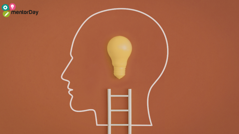 escalera de innovación