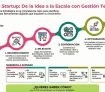 Competencia Gestión Tecnológica
