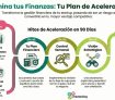 Competencia Gestión de Finanzas