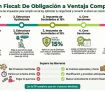 Competencia Gestión Fiscal