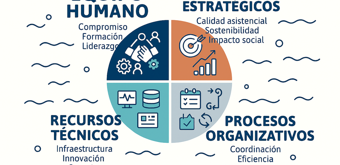 Equipo Humano 4.7 (300)
