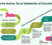 Escucha activa