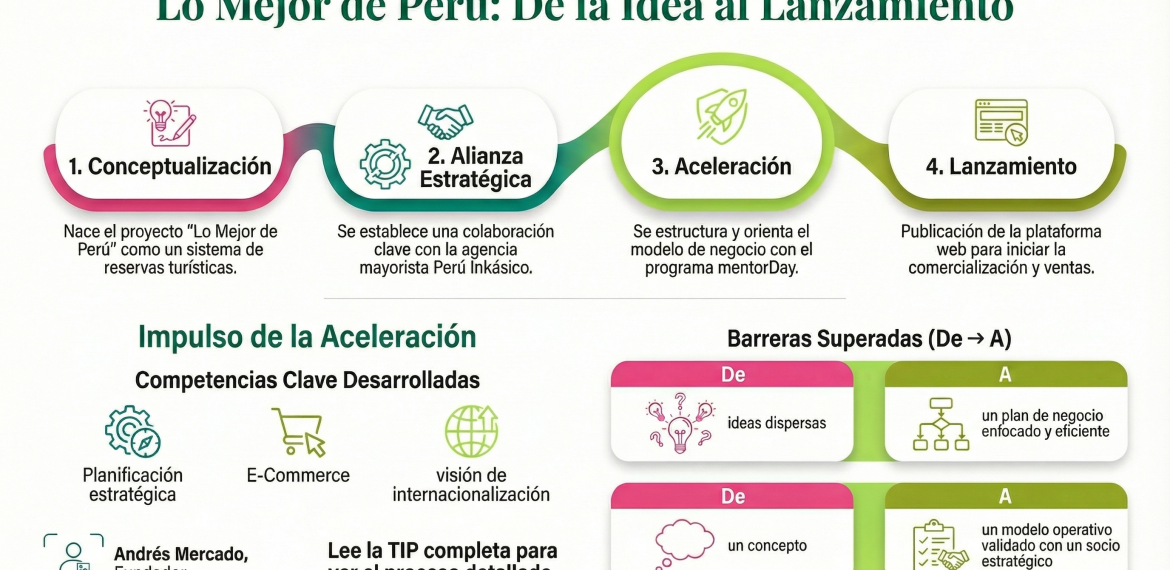 Caso: Grupo CETEP 4.8 (9)