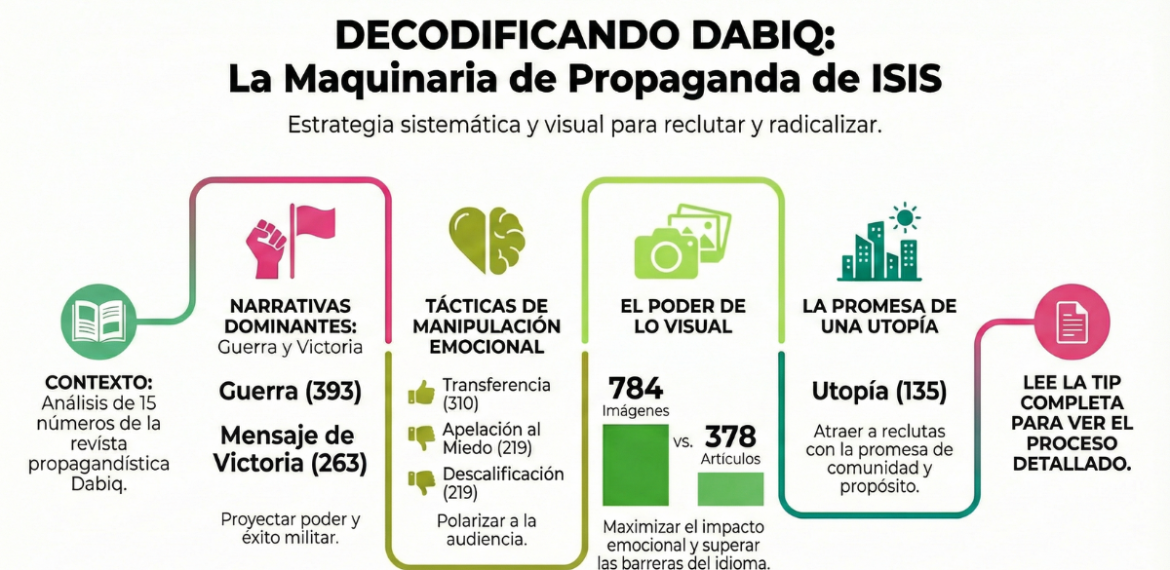 Caso: Impulsa impacto cultural y marca personal con Razam Malash 4.6 (14)
