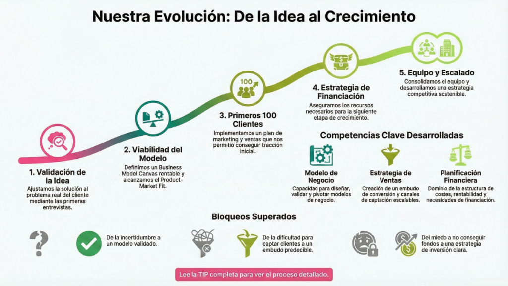 empresa pintura y mantenimiento