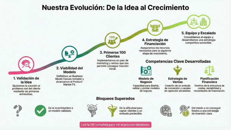 empresa pintura y mantenimiento