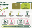 Mindfulness Canarias Compassion Academy
