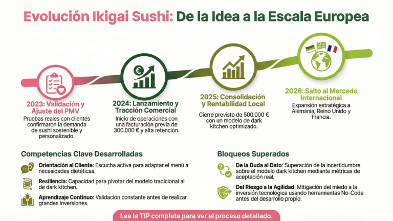 ikigai sushi delivery