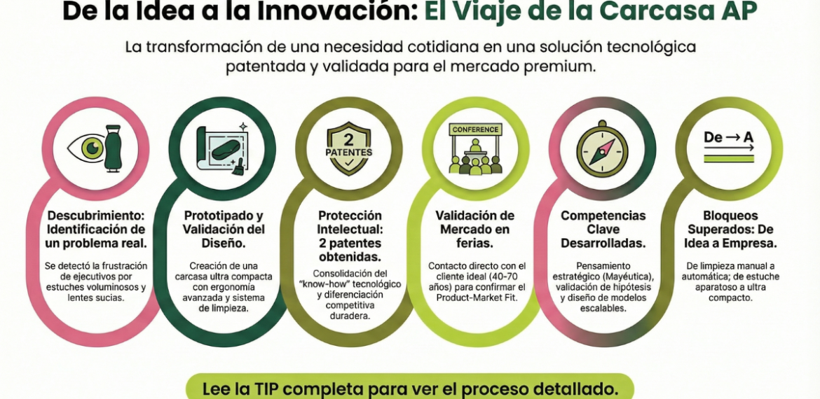 Caso: Valida estuche autolimpiable para ópticas con Novedart 4.5 (23)