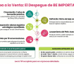 BE IMPORTACIONES
