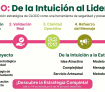 Cloco