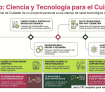 Cuidalab Research & Wellness