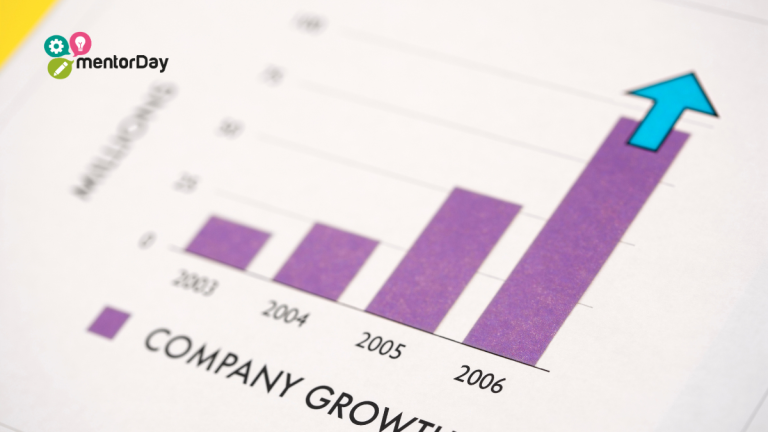 Crecimiento Orgánico de una Empresa