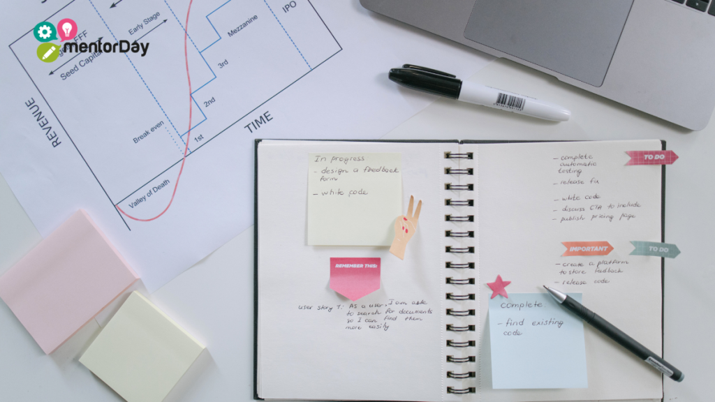 Cuaderno Reactivación Empresarial
