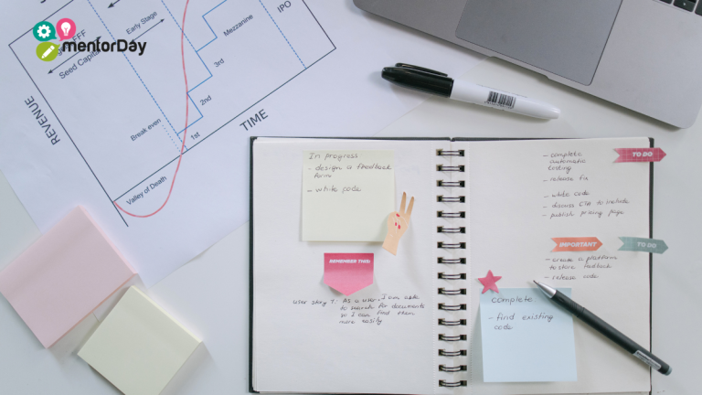 Cuaderno Reactivación Empresarial
