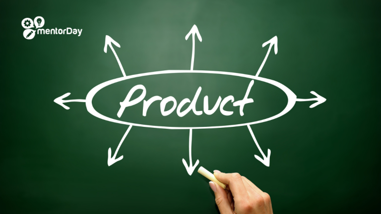 Product-Led Growth