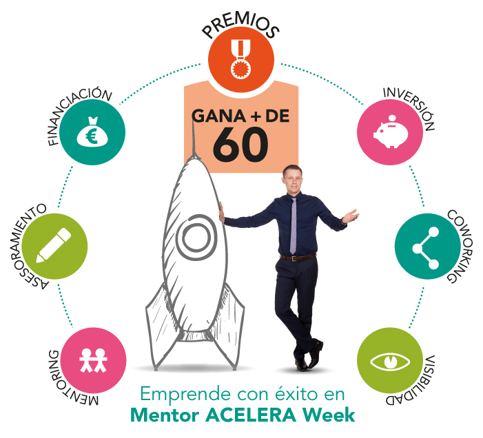 Mentor Acelera Week Mentorday
