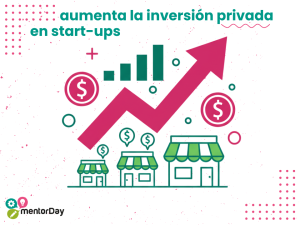 todas las publicaciones -