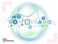 Acelera tu empresa 10 aprendizajes como aceleradora de más de 3000 startups