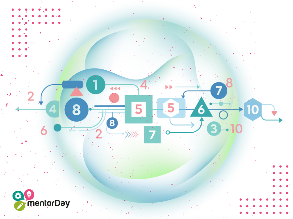 10 aprendizajes como aceleradora de más de 3000 startups