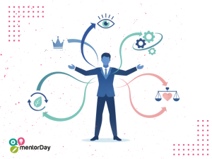 todas las publicaciones competencias clave de un CEO en 2026 y liderazgo estratégico