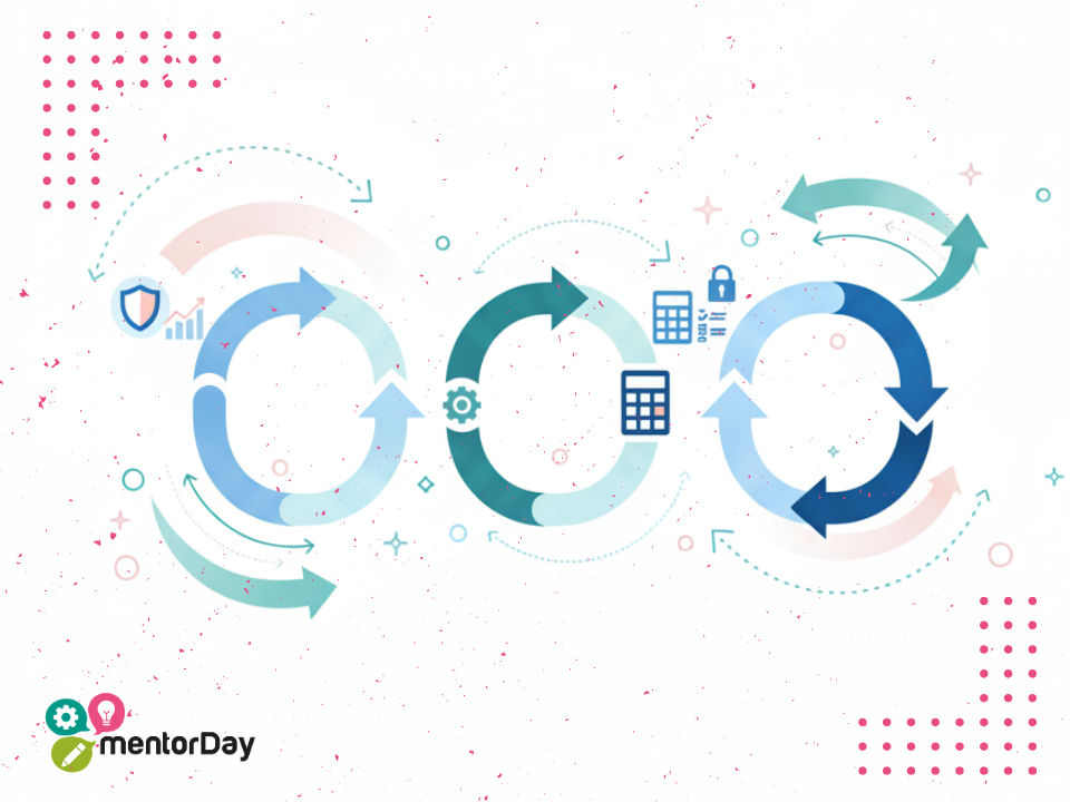 cuota cero 2025 Canarias autónomos iniciando negocio con planificación y crecimiento sostenible