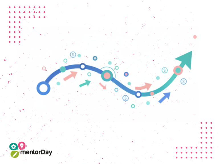 Proceso estratégico para financiar una startup y preparar financiación empresarial