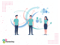 ecosistema emprendedor 2025 en España con tendencias de financiación, IA y crecimiento empresarial