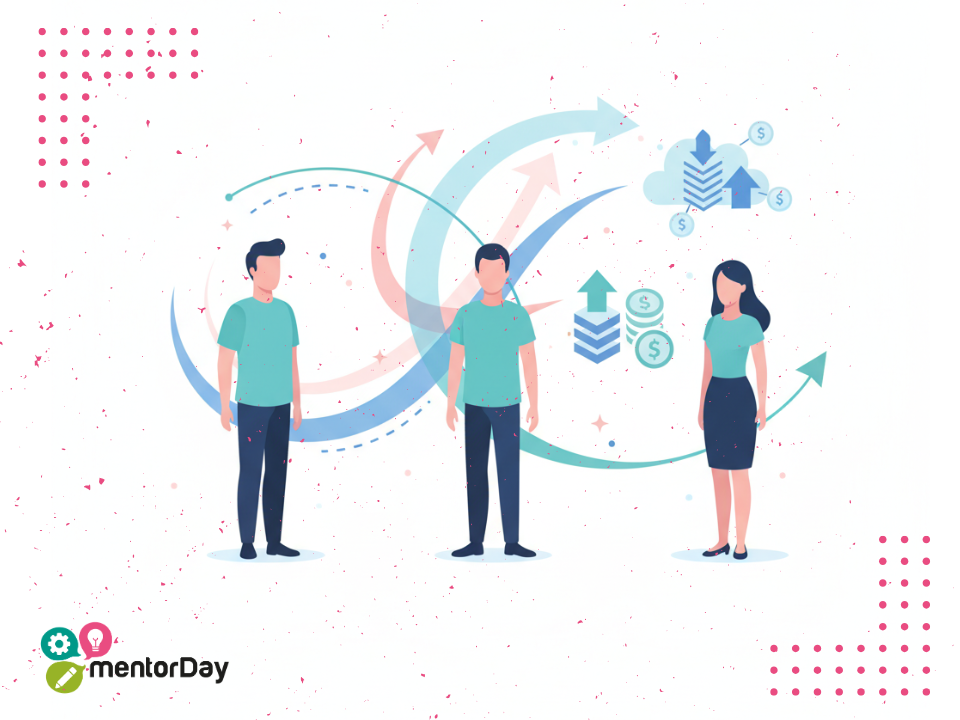 ecosistema emprendedor 2025 en España con tendencias de financiación, IA y crecimiento empresarial