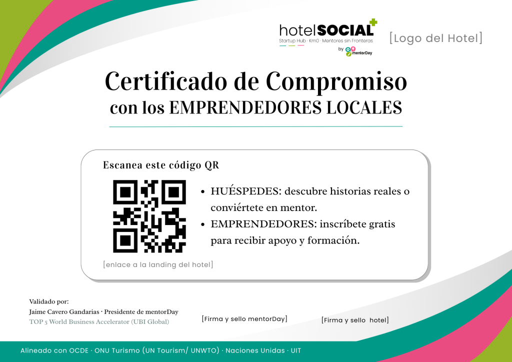 Hotel Social+: Kit de Comunicación -